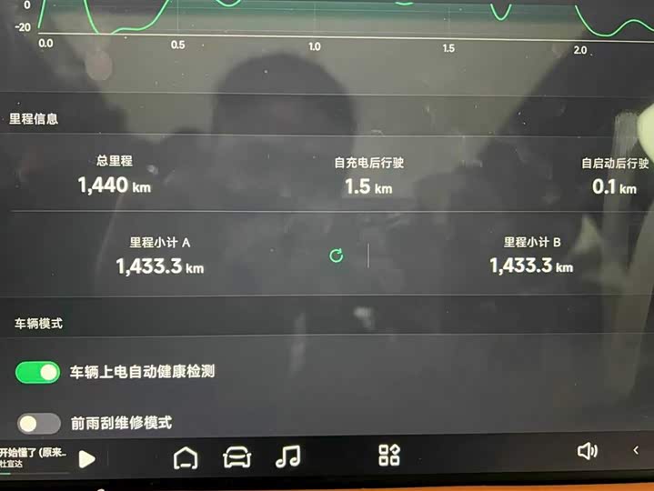 XPeng G9 2025 2025款 625 长续航 Max