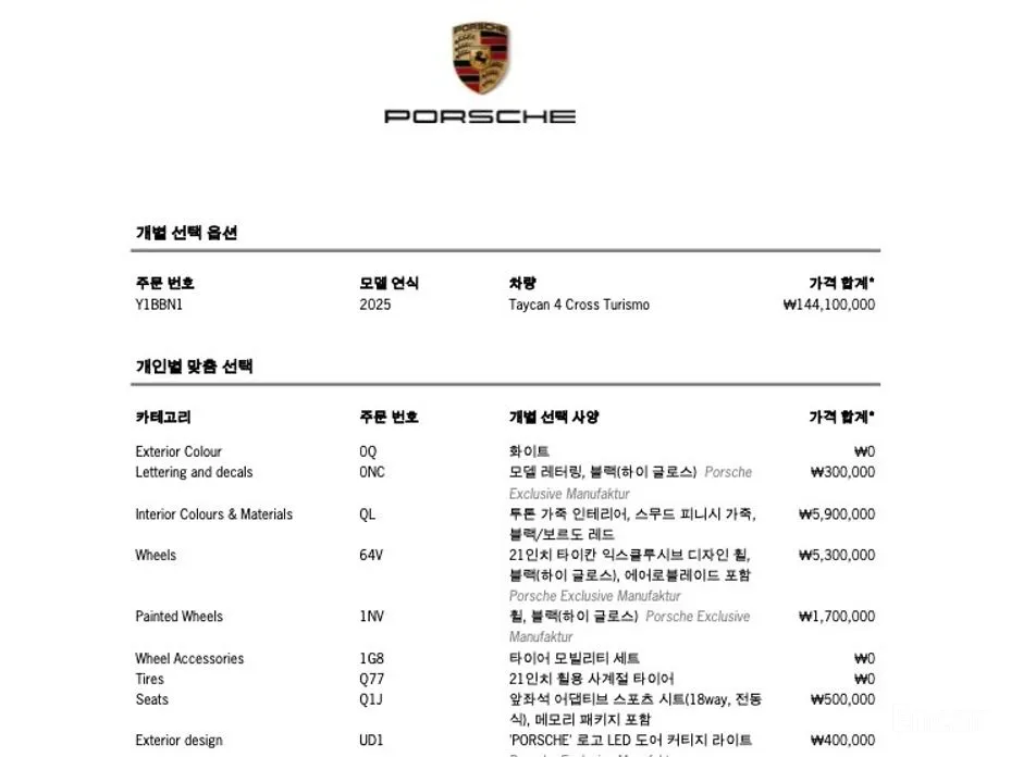 Porsche Taycan 2020 4 Cross Turismo