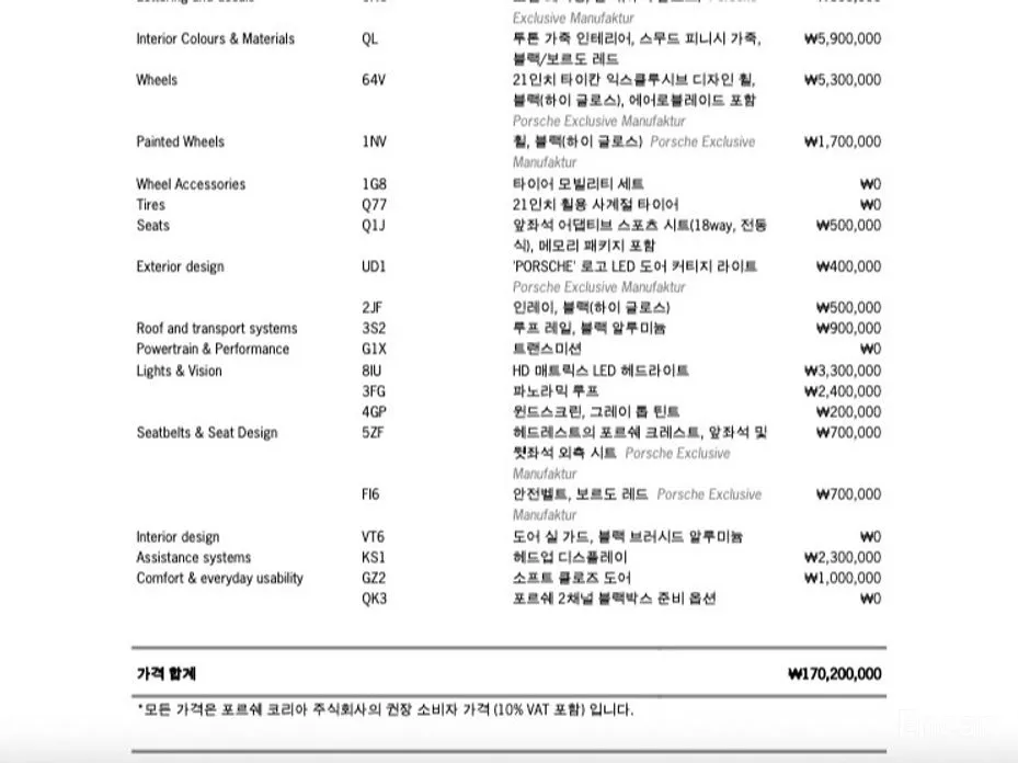 Porsche Taycan 2020 4 Cross Turismo