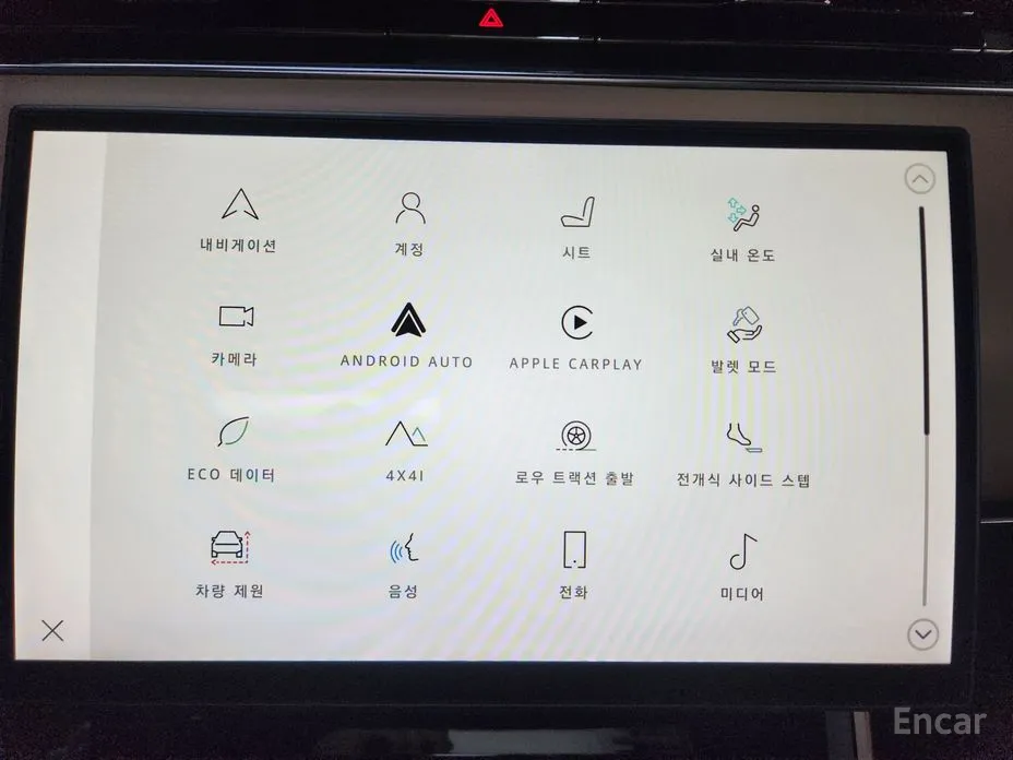 Land Rover Range Rover Sport 2022 P360 Autobiography