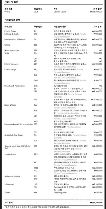 Porsche Cayenne 2019 3.0 Coupe