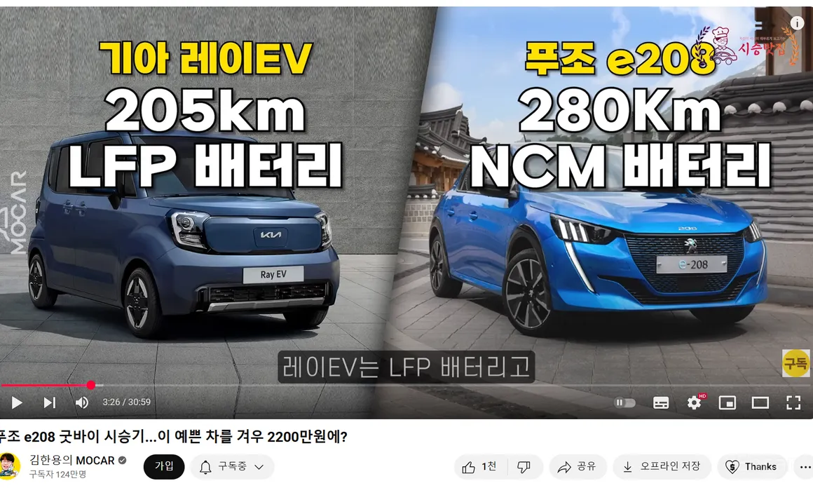 Peugeot 208 2020 GT Line