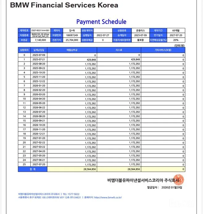 BMW Z4 2019 sDrive20i M Sport