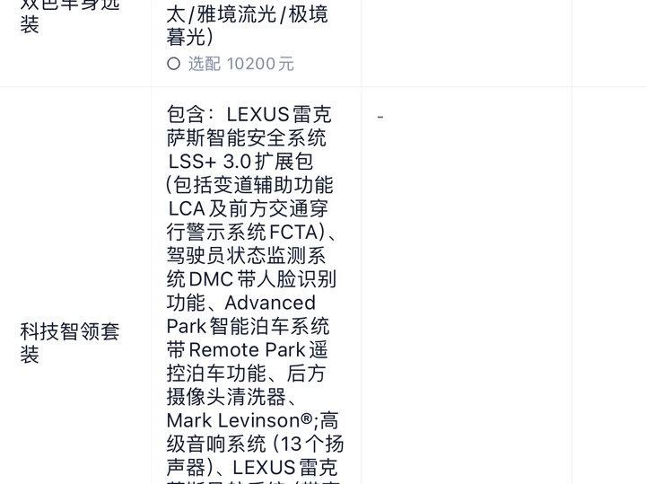 Lexus RZ 2023 2023款 450e 四驱纵领版